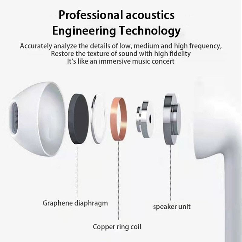 Earbuds Air Pro 6 TWS - Ασύρματο Bluetooth με μικρόφωνο - Για Apple iPhone / Xiaomi / Huawei