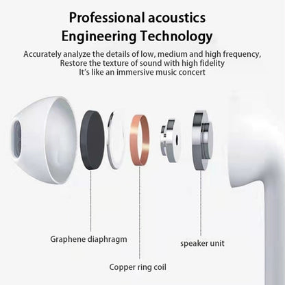 Earbuds Air Pro 6 TWS - Ασύρματο Bluetooth με μικρόφωνο - Για Apple iPhone / Xiaomi / Huawei