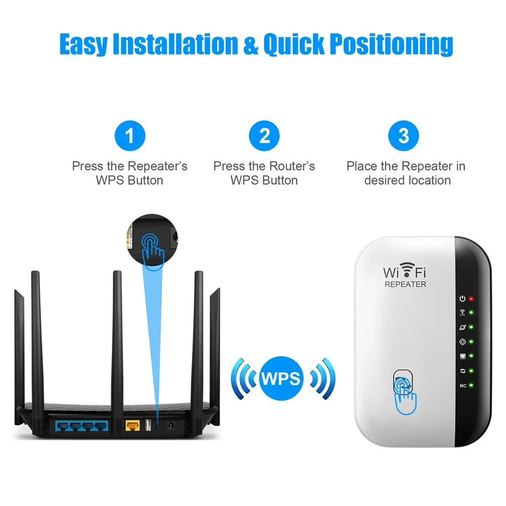 WIFI   Wireless  Repeater Range Extender -  Signal Amplifier - 2.4G Router 300Mbps